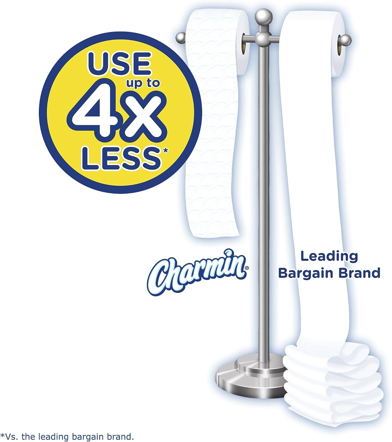CHARMIN BATH TISSUE STRONG 9CT - CHBTS9CT Pie's Variety Store