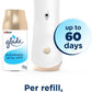 Glade Automatic Spray Holder, Air Freshener - GLDAMSHAFR Pie's Variety Store