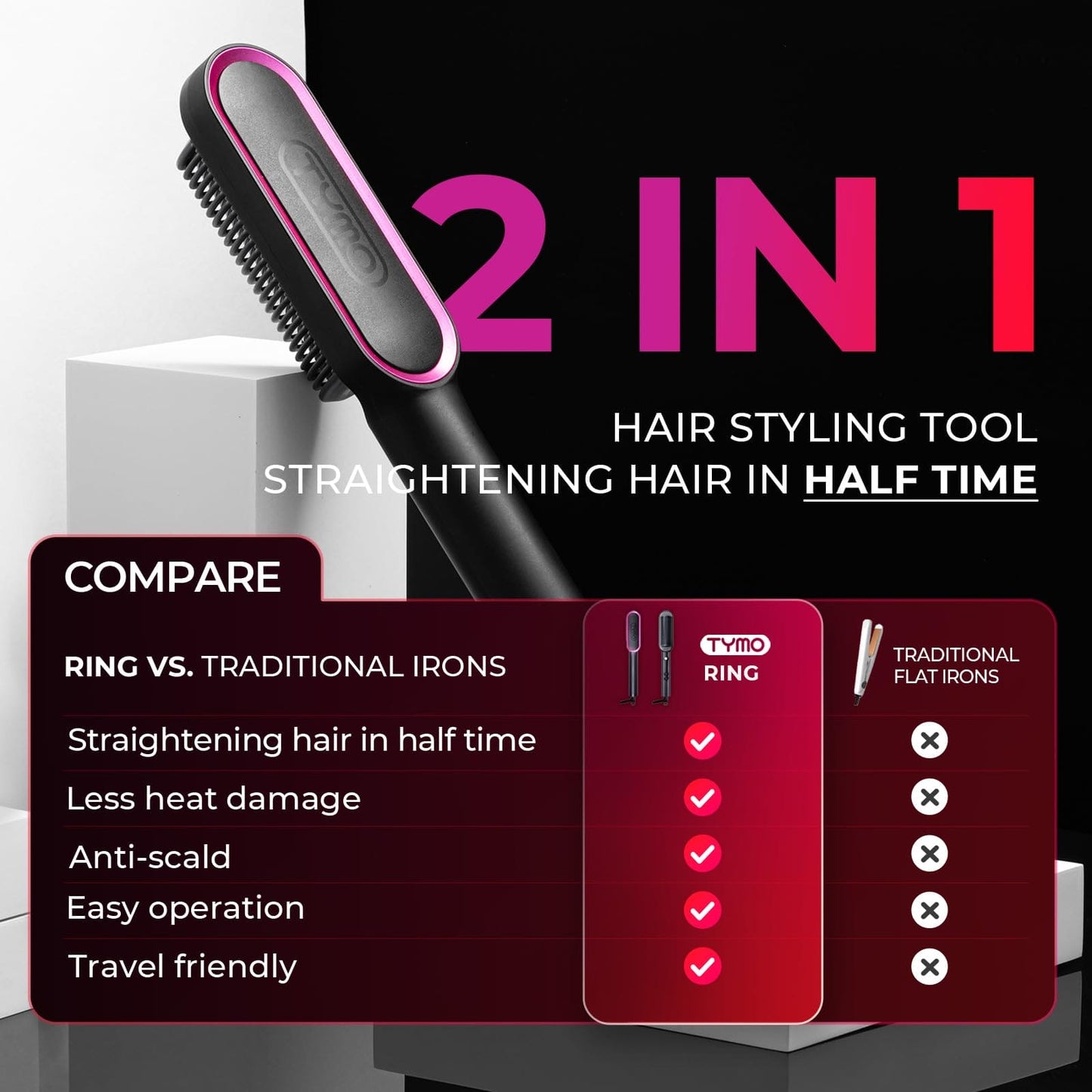 Hair Straightener Brush, TYMO Ring Hair Straightener Comb Straightening Brush for Women with 5 Temps 20s Fast Heating & Dual Voltage TYMO