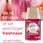 Glade Automatic Spray Air Freshener Refill Rose & Bloom 6.2oz - GLDAMSAFRRNB62 Pie's Variety Store