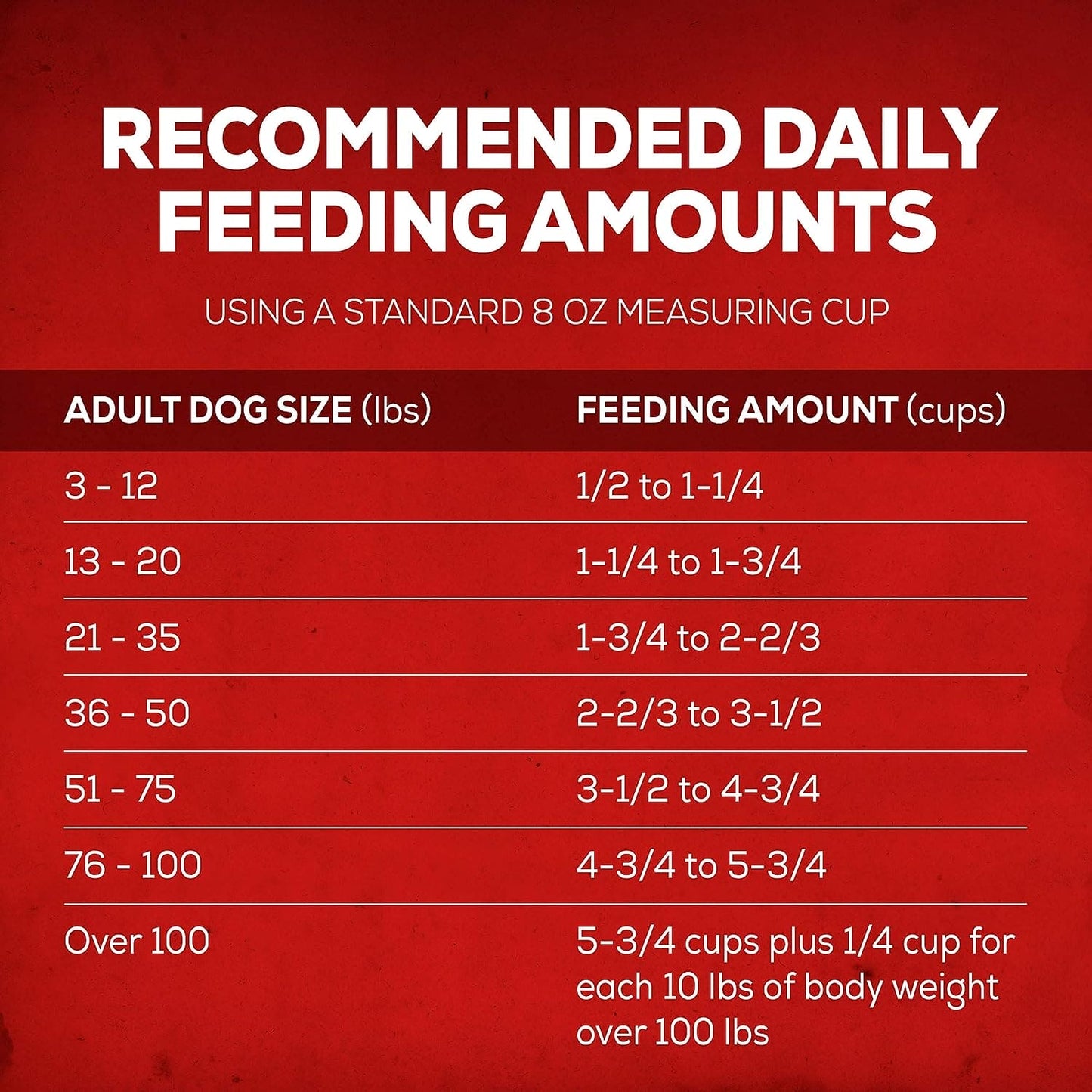 ALPO MEAT WITH VEGETABLES ADULT DRY DOG FOOD 4LB - AMWVA Pie's Variety Store
