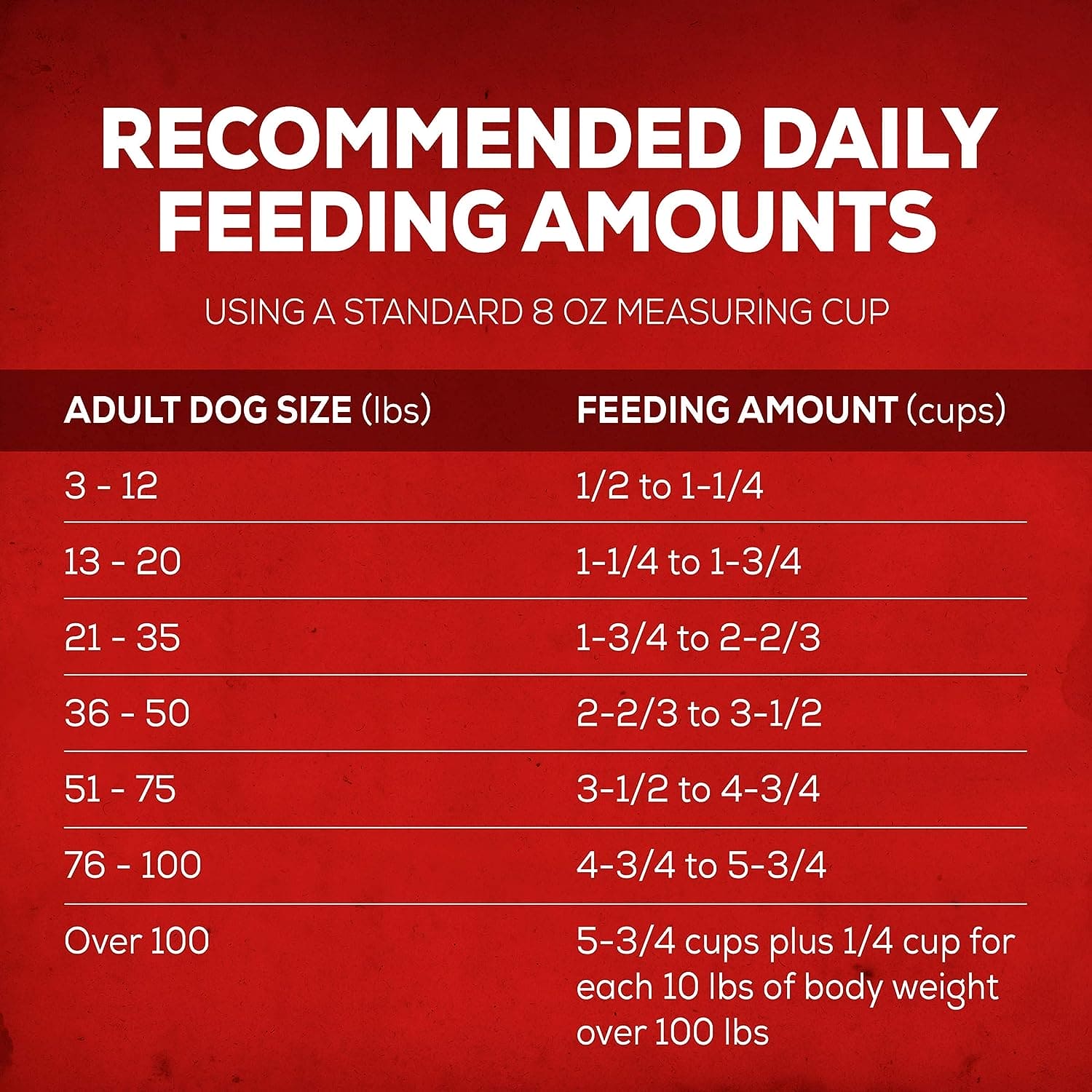 ALPO MEAT WITH VEGETABLES ADULT DRY DOG FOOD 4LB - AMWVA Pie's Variety Store