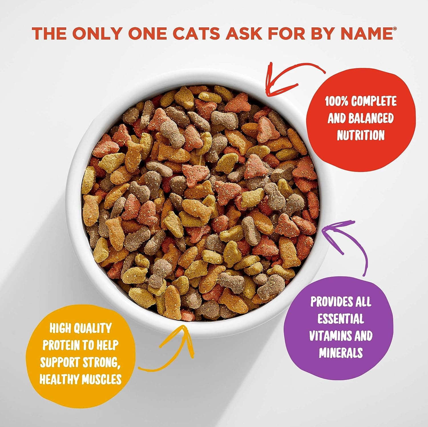 MEOW MIX DRY CAT FOOD SEAFOOD MEDLEY 18OZ - MMSM Pie's Variety Store
