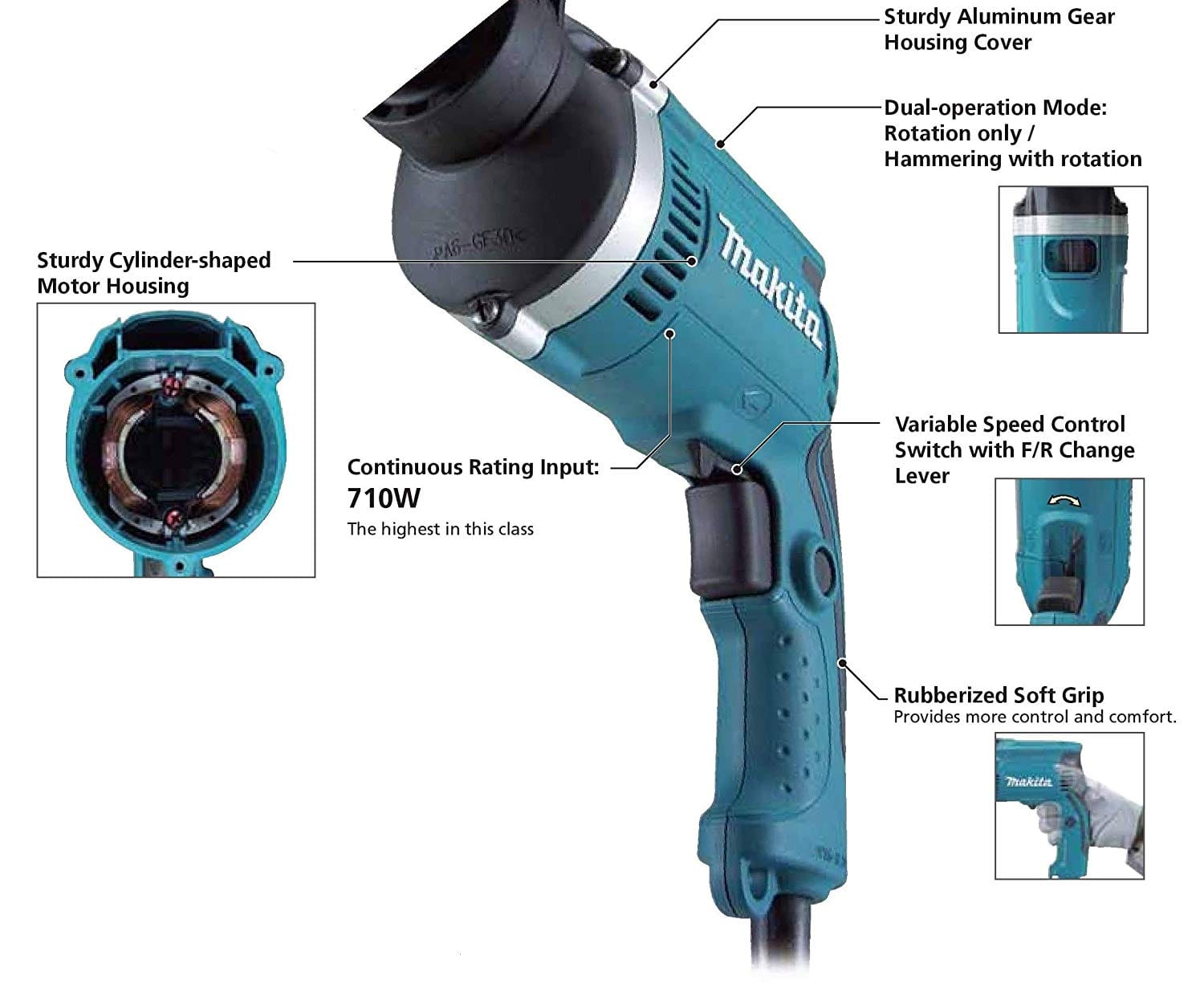 Makita High Impact Electric High Power 710 Watts Hammer Drill with rubberized soft grip, Ergonomically designed for comfort - HP1630X MEGA