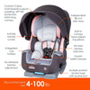 Baby Trend Cover Me 4 In 1 Convertible Car Seat Quartz Pink: integrated patented height and angle adjustable UPF 50+ canopy for full in-car shade protection - CV89D09B