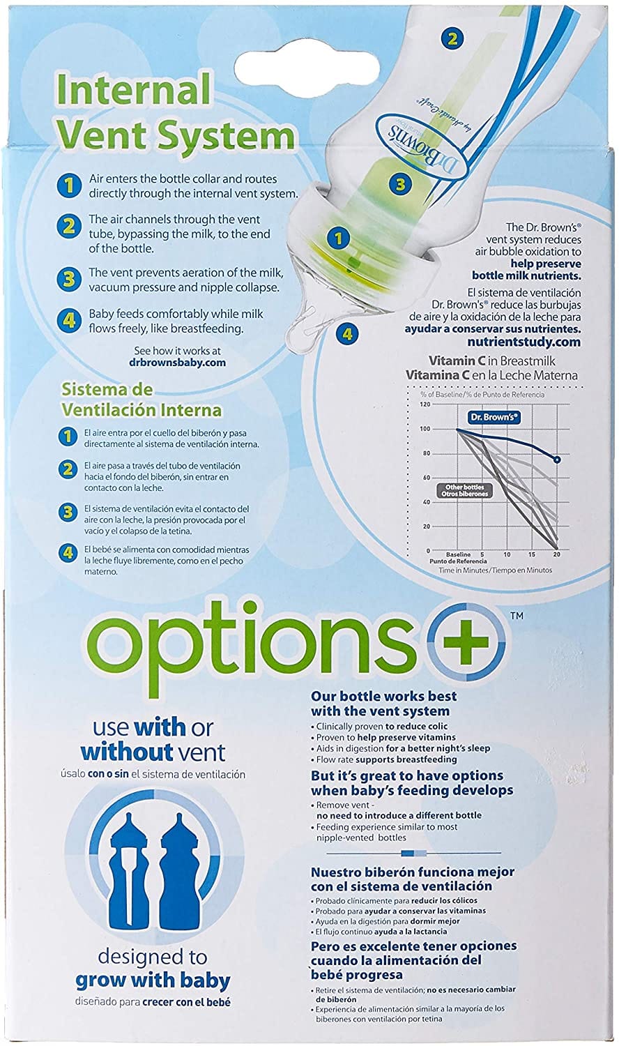 Dr Browns Options+ 2pk 9 Oz Wide Neck Pink Bottles: . From nipple to base, the Options+™ Wide-Neck Bottle makes for a comfortable feeding experience for baby - WB92601-ESX ebuystt