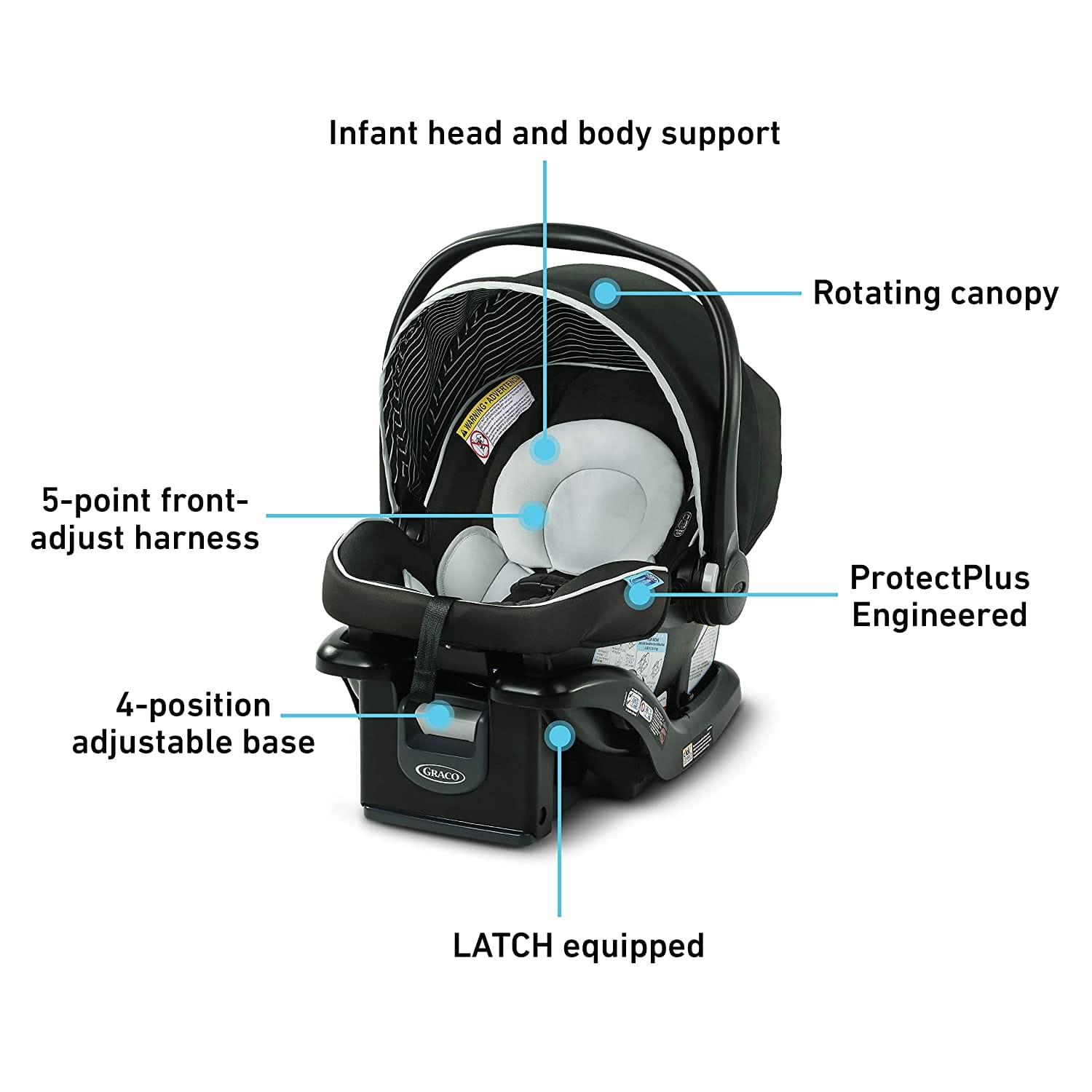 Graco Infant Car Seat Snugride 35 Lite Lx Studio: 4-position adjustable base with level indicator ensures precise installation - 2110186 ebuystt