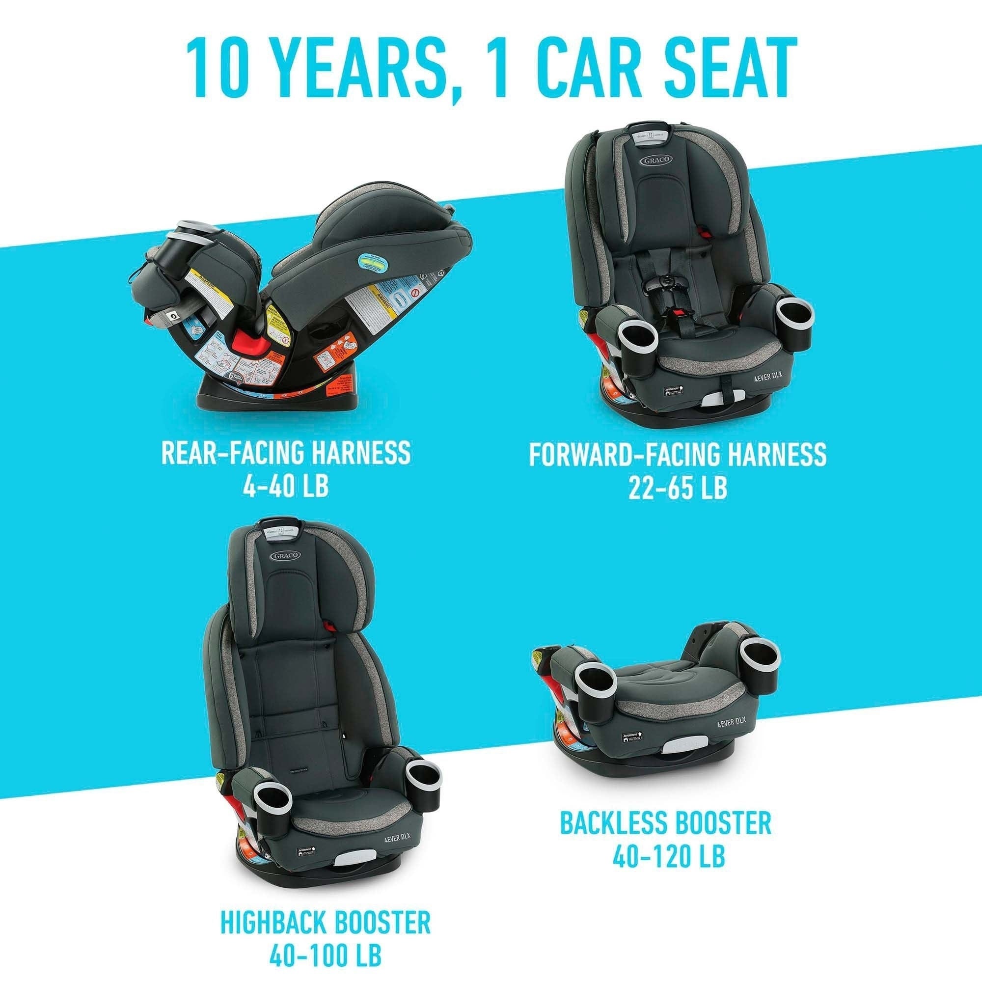 Graco Carseat Forever Extend To Fit 4 in 1 Convenient for You as it Tr ebuystt