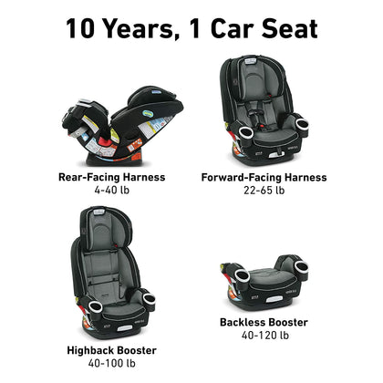 Graco All In One 4ever Dlx 4 In 1 Carseat Zagg: 6-position recline keeps your child comfortable, while the InRight LATCH system makes installation easy - 2074900