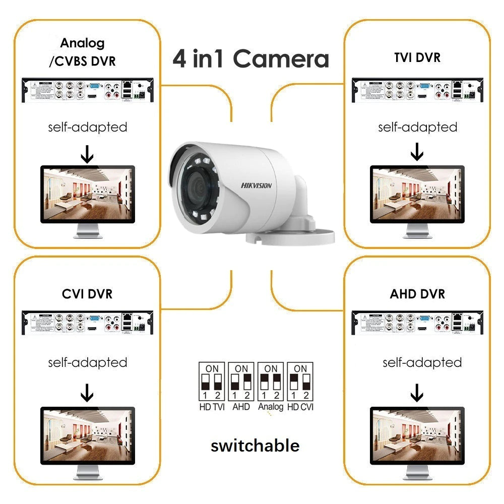 Hikvision 1080p/2MP Weatherproof IR 4-in-1 HD Mini-Bullet Camera DS-2CE16D0T-IRF 2.8mm can be used in video surveillance systems based on various types of DVRs-DS-2CE16DOT-IRF Hannah's Variety Store