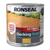 Ronseal Ultimate Decking Stain (Stone Grey) 2.5 Litres Primarily for use on pre-treated decking.- 36911