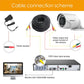 Hikvision 1080p/2MP Weatherproof IR 4-in-1 HD Mini-Bullet Camera DS-2CE16D0T-IRF 2.8mm can be used in video surveillance systems based on various types of DVRs-DS-2CE16DOT-IRF Hannah's Variety Store