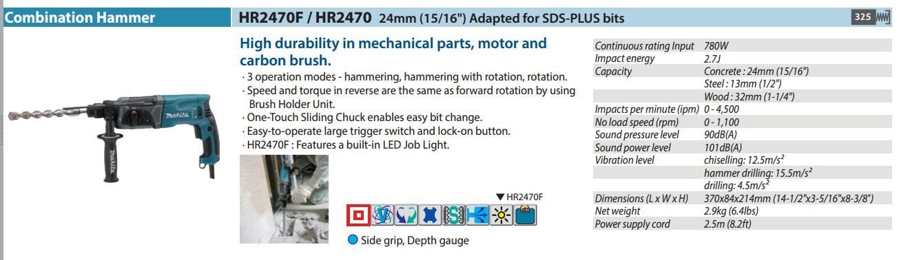 Makita Hammer Drill with Bit Set -  HR2470X6 MEGA