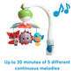 Tiny Love Take Along Mobile Meadow Days: Encouraging your baby's development by inspiring Moments of Wonder - TO027 ebuystt