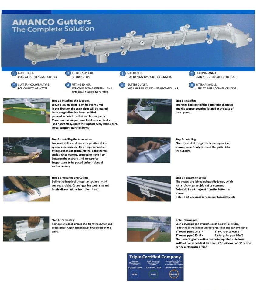 AMANCO Gutter Inside Angle - 352512 MEGA