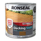 Ronseal Ultimate Decking Stain (Stone Grey) 2.5 Litres Primarily for use on pre-treated decking.- 36911 Elegant AccScents