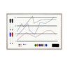 Magnetic Dry Erase Board 24