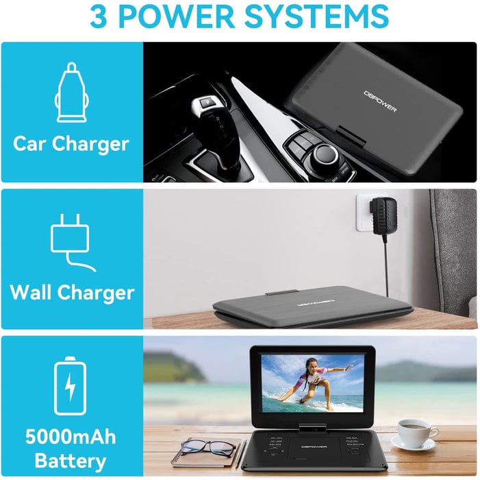 Digital Multimedia Portable Video Player The larger screen size the more friends can join you to watch the film. The DVD player break-point memory function will pick you up from where you left last time -DMP-VP Hannah's Variety Store