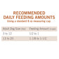 PURINA ONE ADULT DRY DOG FOOD LAMB AND RICE 4LB - POALNR Pie's Variety Store