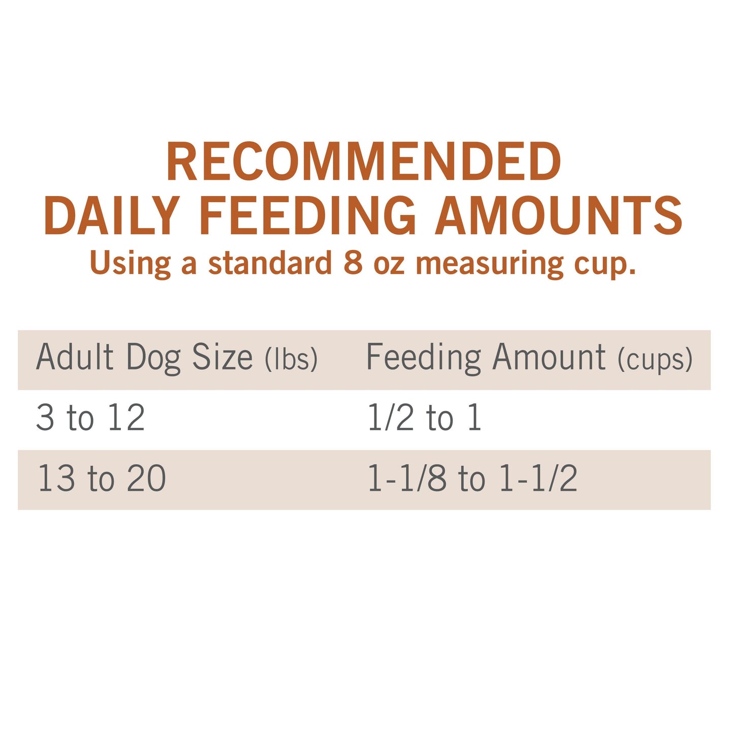 PURINA ONE ADULT DRY DOG FOOD LAMB AND RICE 4LB - POALNR Pie's Variety Store