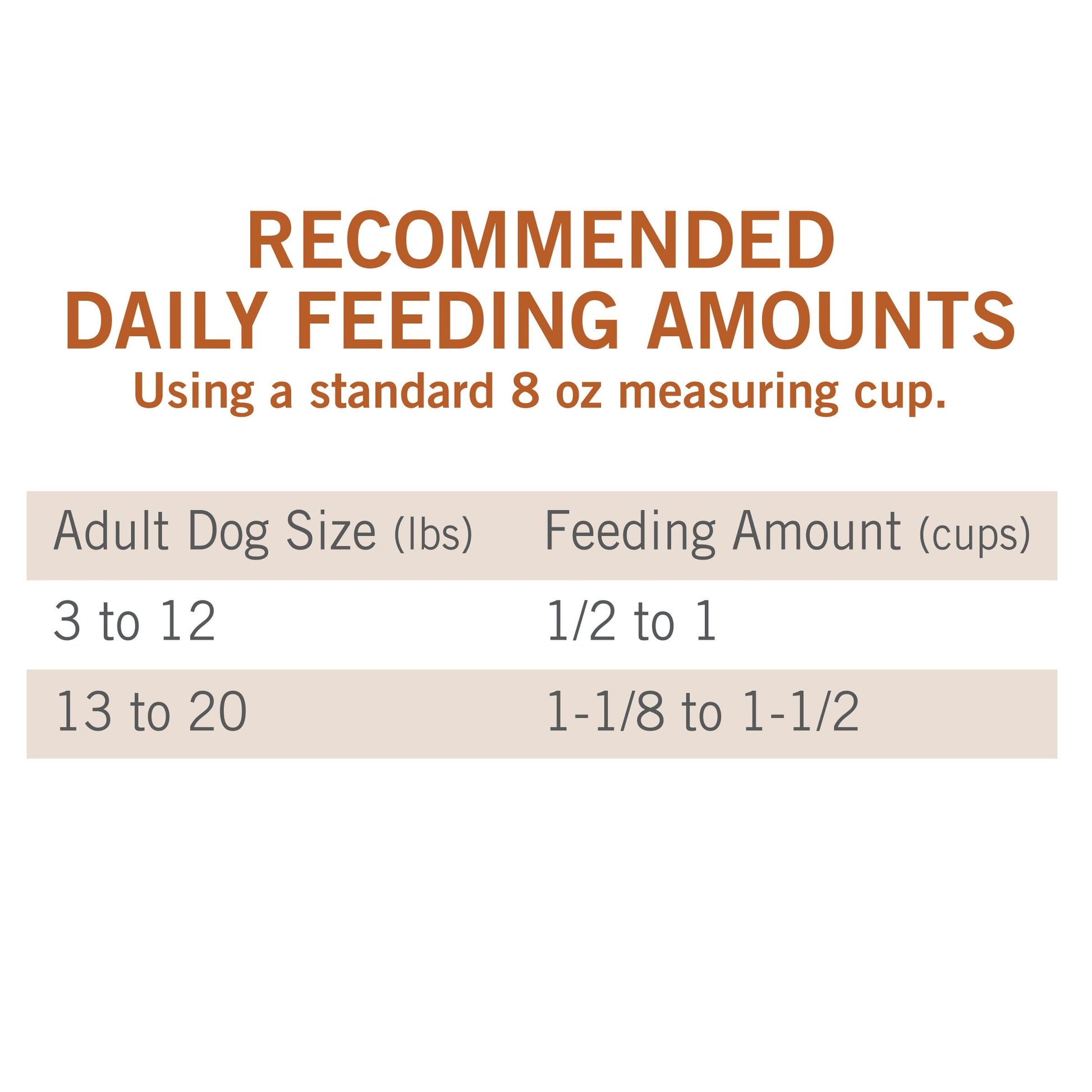 PURINA ONE ADULT DRY DOG FOOD LAMB AND RICE 4LB - POALNR Pie's Variety Store