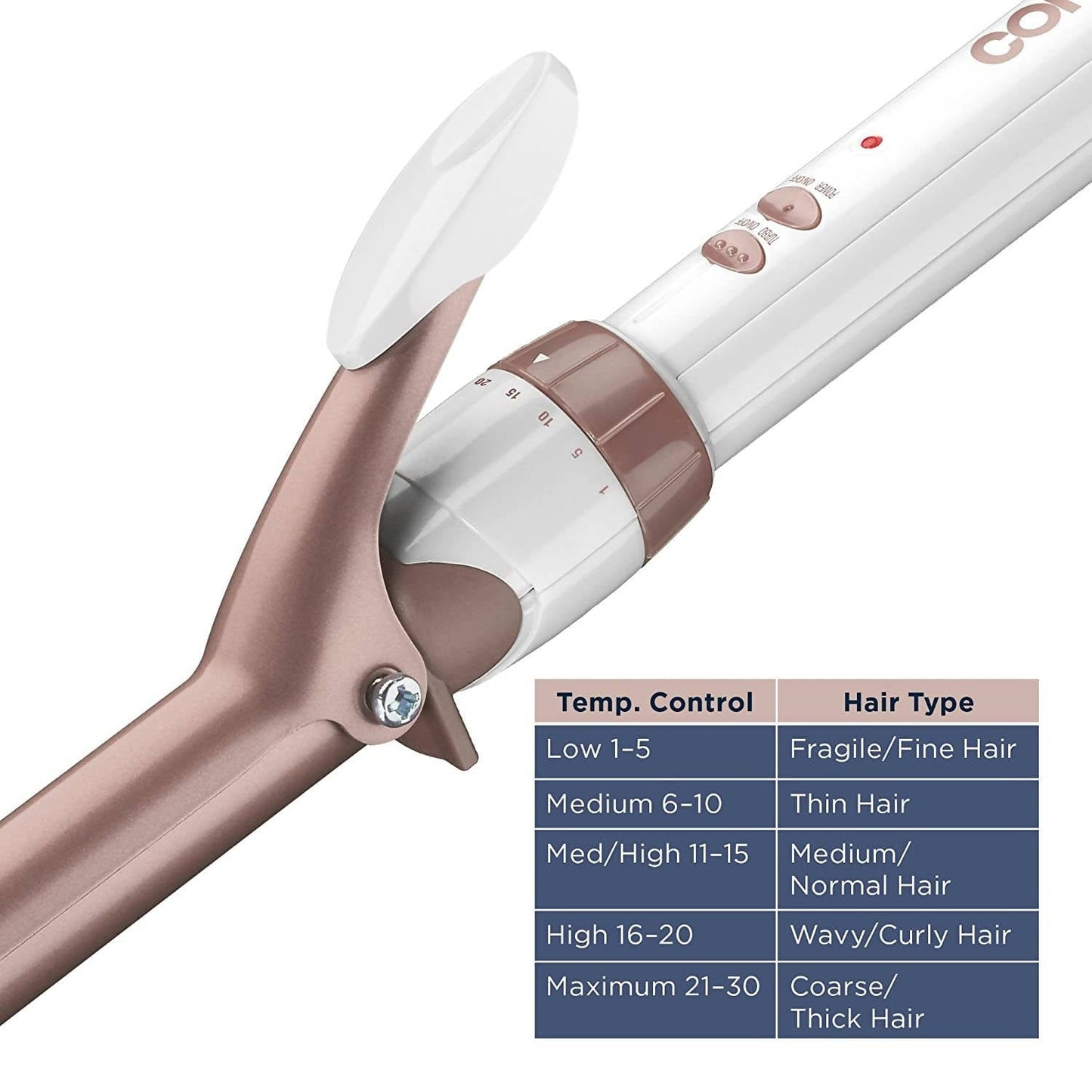 Conair Double Ceramic 3/4 inch Curling Iron (White/Rose Gold) has a higher ceramic content to deliver even heat, fast styling and long-lasting curls - C-CD700GN Pie's Variety Store