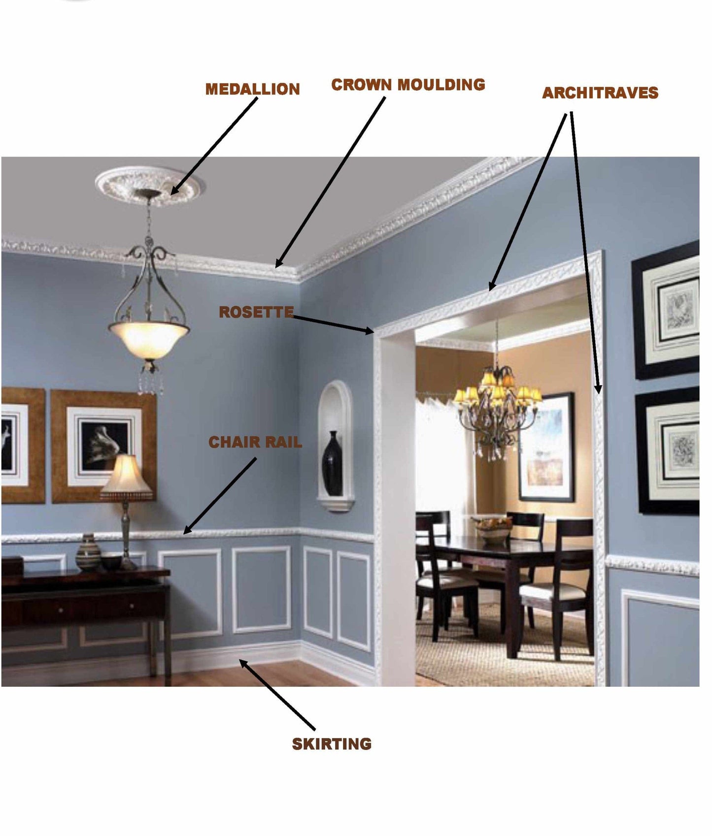 MOULDING Skirtings Base Mouldings Polyurethane 8 FT Length SKIRTING BOARDS, also known as kick boards and baseboards, are the mouldings that run along the bottom of walls MARMEGA