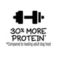 Purina Puppy Chow Large Breed Chicken Flavor Formula Dry Dog Food, 32-lb - 01780014918 Pie's Variety Store