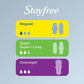 Stayfree Ultra Thin Regular Pads For Women, Wingless, Reliable Protection and Absorbency of Feminine Moisture, Leaks and Periods / 96 units -336630 ebuystt
