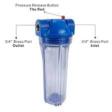 Clear Water Filter 3/4