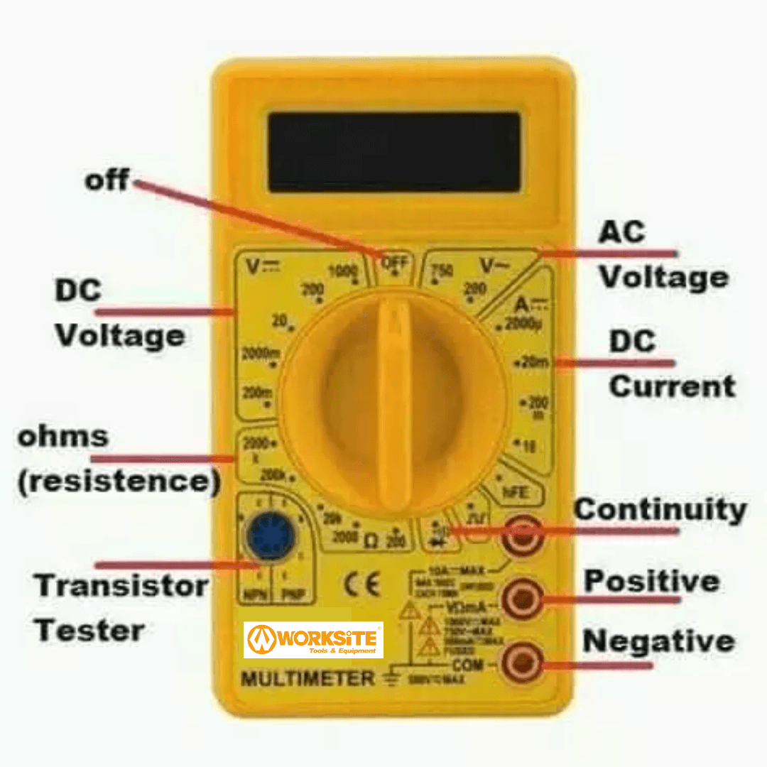 Worksite Digital Voltmeter Ammeter Ohmmeter Multimeter Volt AC DC Tester. Easy to operate, Readings indicated directly on the screen. Overhaul all kinds of circuit boards, Overload protection on all ranges.  Small and compact design- WT9048 Worksite Hand Tools